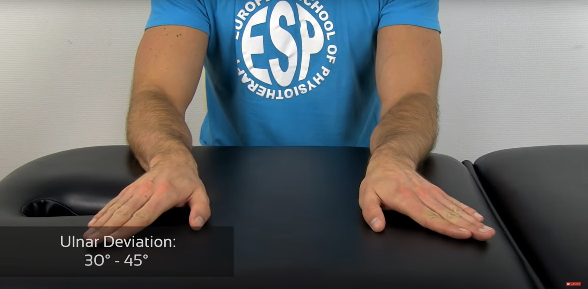 Aktiver Bewegungsumfang des Handgelenks/der Hand (AROM) | Basisbewertung