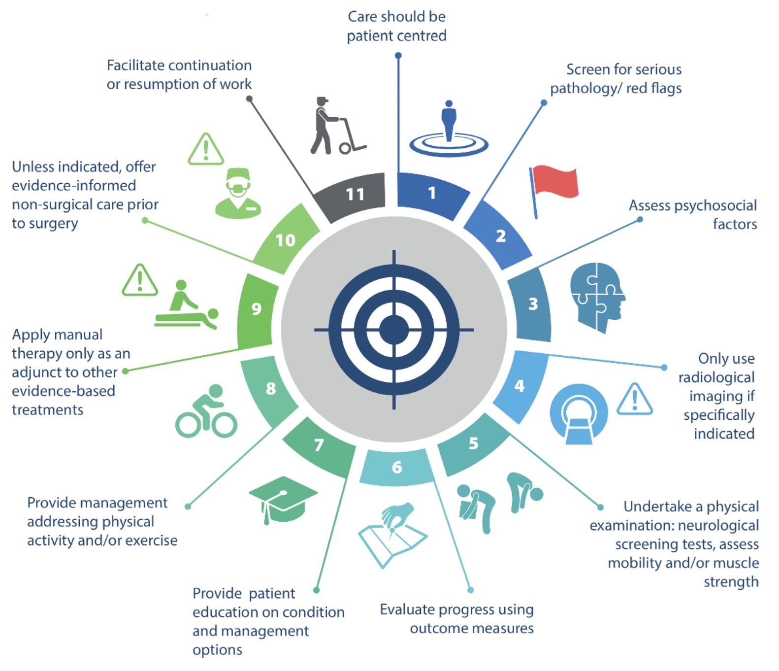 CENTRO UNIVERSITÁRIO BRASILEIRO - UNIBRA CURSO DE GRADUAÇÃO EM BACHARELADO  EM FISIOTERAPIA ARTHUR AUGUSTO DO NASCIMENTO SANTO, image size:1582x1362