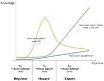 Συμβουλές από έμπειρους φυσιοθεραπευτές