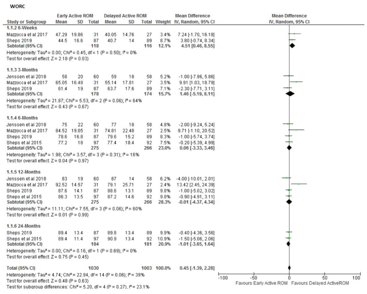 Schermafbeelding 2021 07 11 om 17.57.22