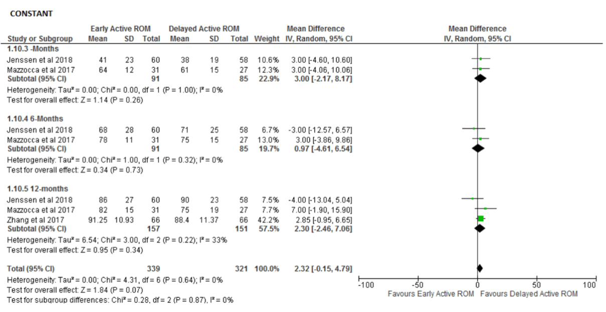 Schermafbeelding 2021 07 11 om 17.57.33