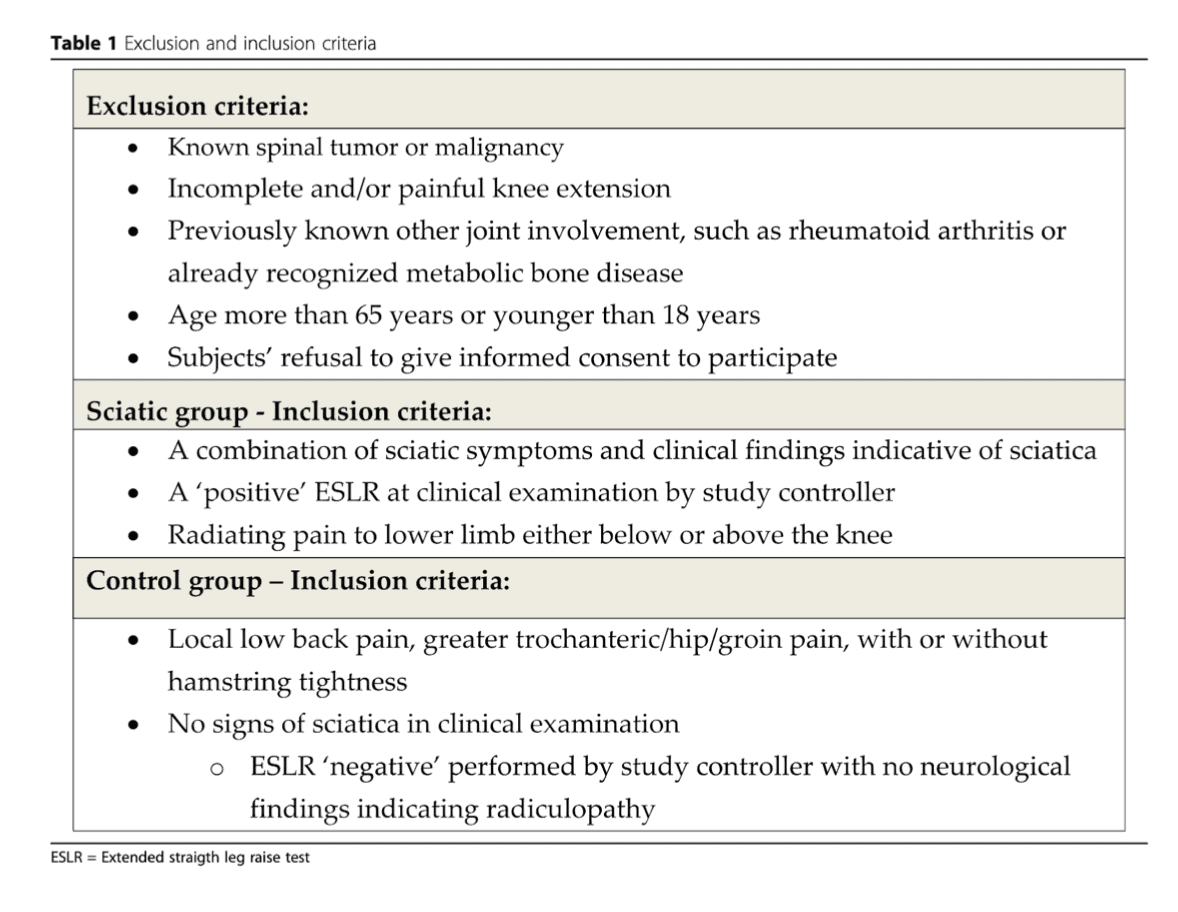Schermafbeelding 2021 11 21 om 21.47.46