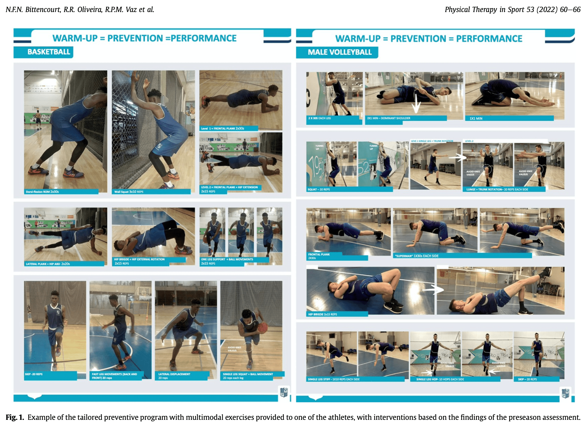 patellar tendinopati için önleyici egzersizler
