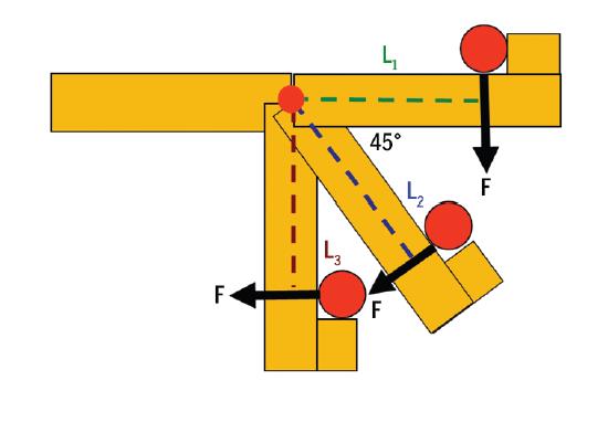 Seilzug für sitzende Beinstrecker