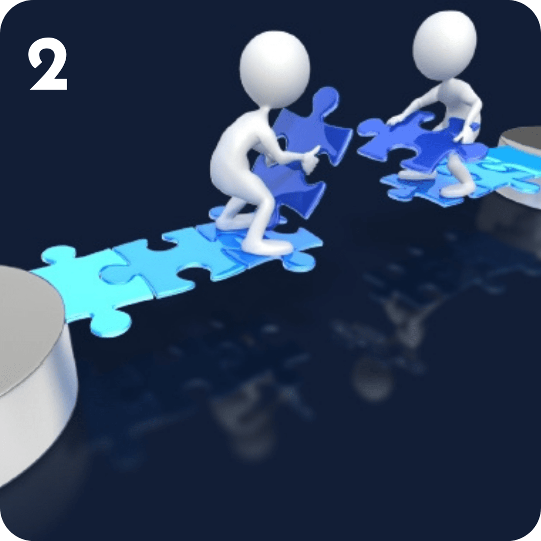 2 – Gap between research and practice 2 gap between research and practice