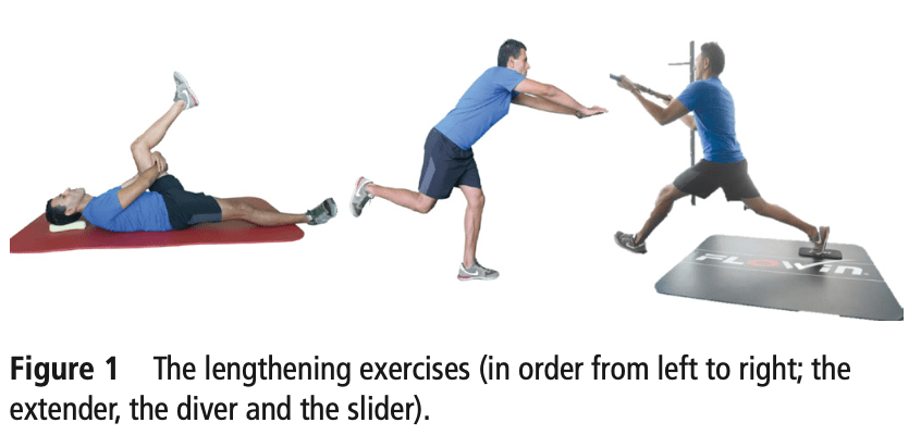 hamstring yaralanmaları için erken uzatma