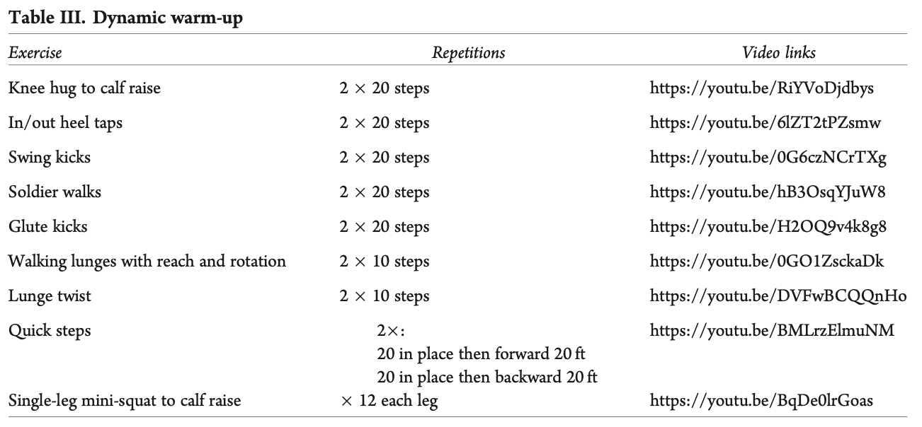 Running after Hip Replacement