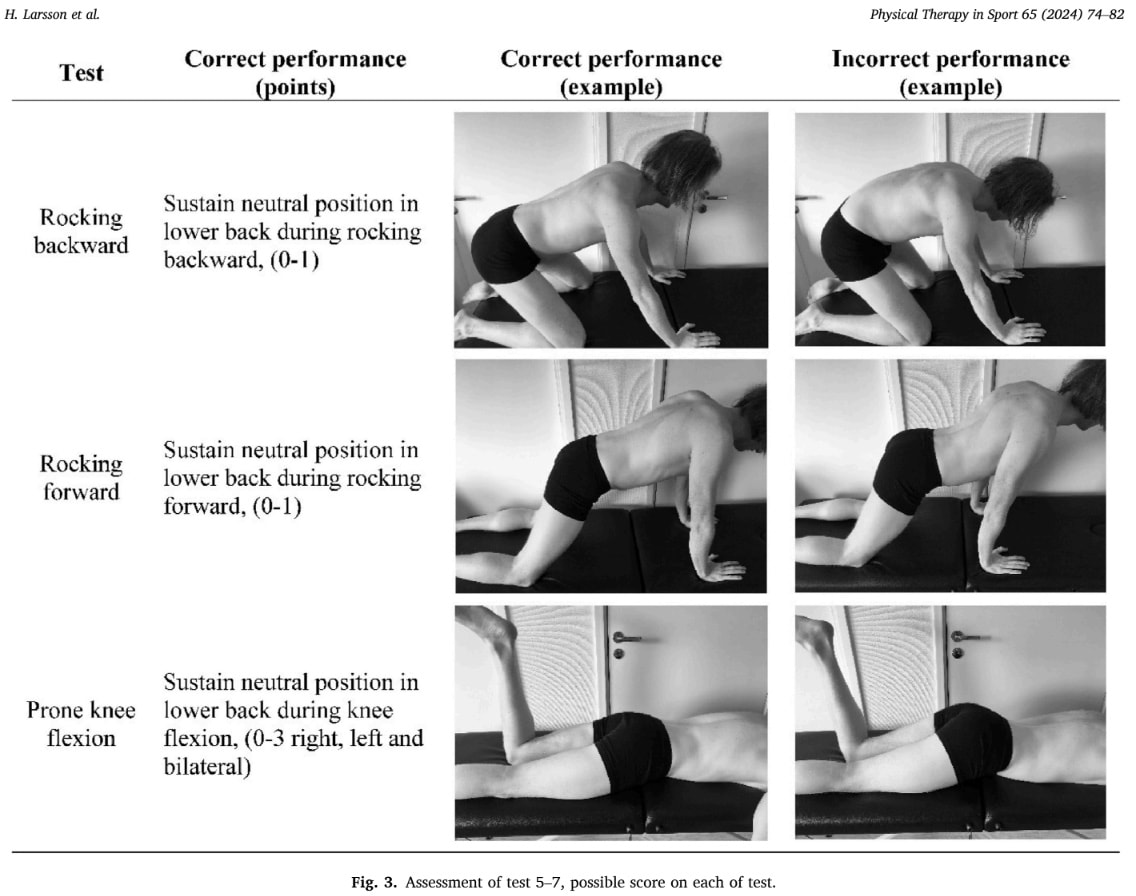 controle van lumbaal bekkenbewegingen bij gewichtheffers