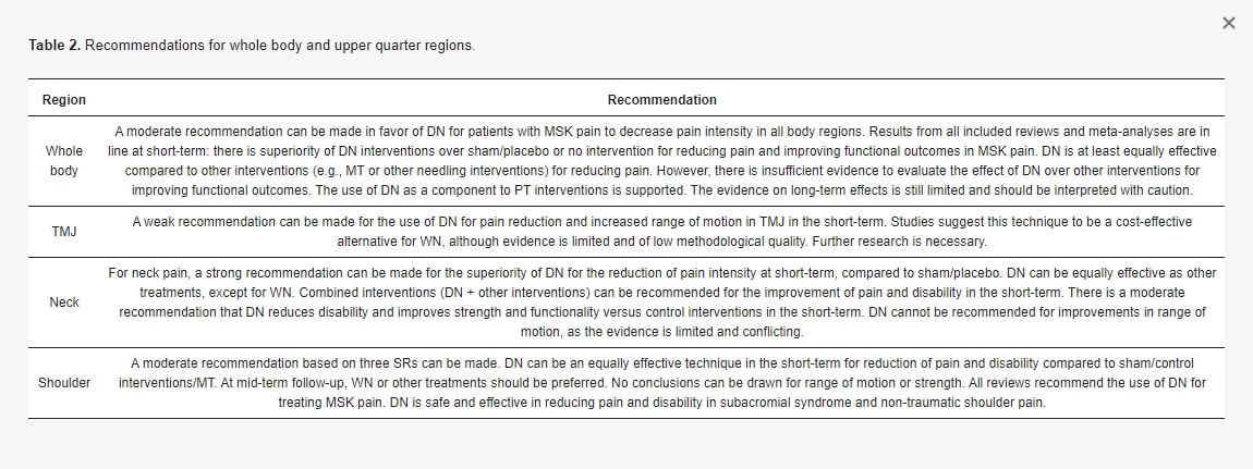 Chys và cộng sự