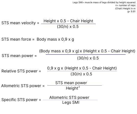 ブログ 30秒椅子立ちテストから何を学ぶか