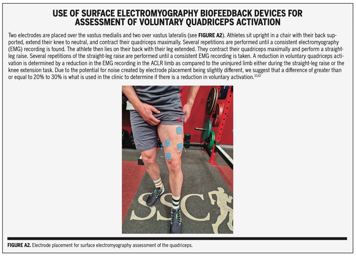 前交叉韧带损伤后的感觉运动功能障碍