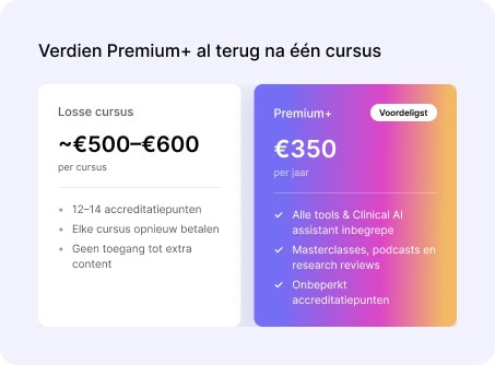 Cost premium+ — varianta c (premium+ prezentat)